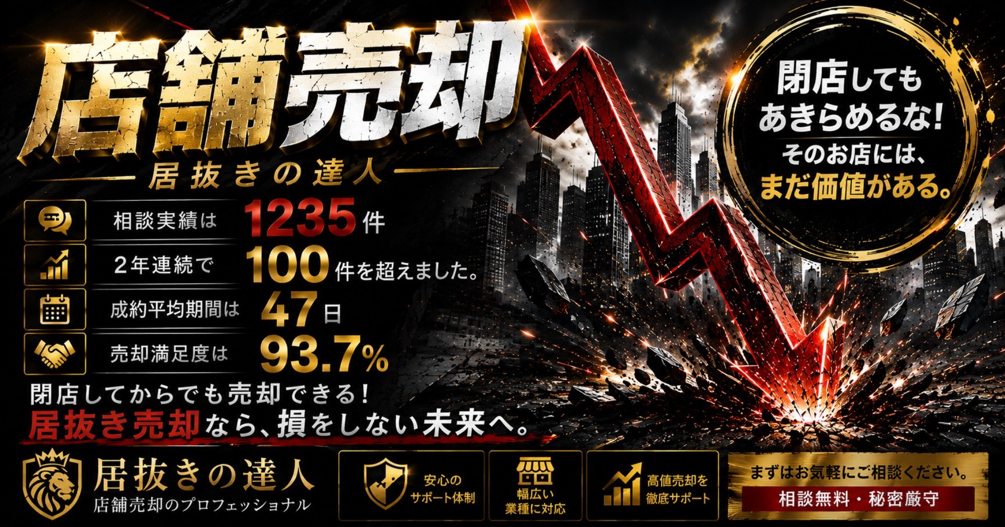 【成約事例】名古屋市中村区則武2丁目の焼肉店を28日・400万円で居抜き売却｜焼肉店から焼肉店へ・原状回復費310万円を削減｜居抜きの達人（運営：（株）愛知不動産売却センター／居抜キング） 1