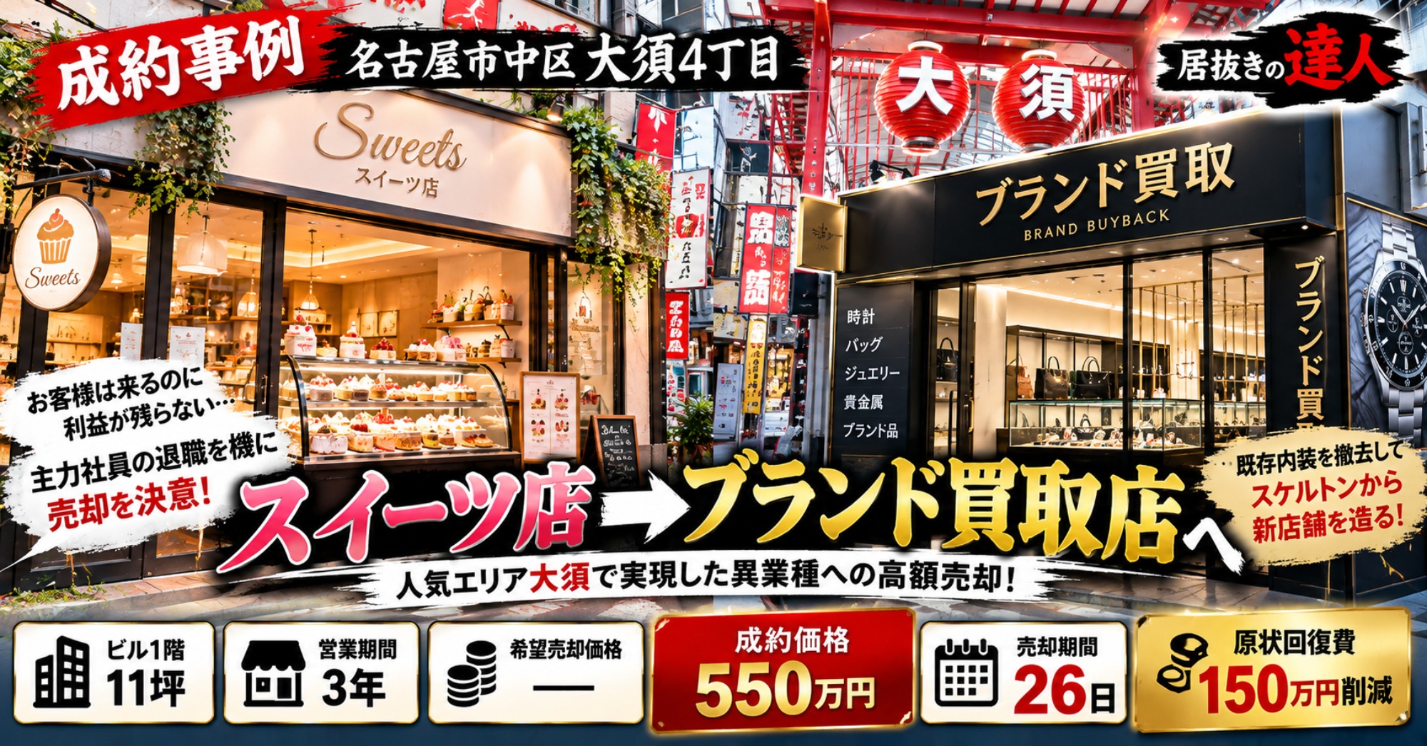 【成約事例】名古屋市中区大須4丁目のスイーツ店を26日・550万円で居抜き売却！原状回復費150万円削減｜買主は内装をすべて撤去してブランド買取店へ！名古屋の店舗売却・居抜き売却なら居抜きの達人 1