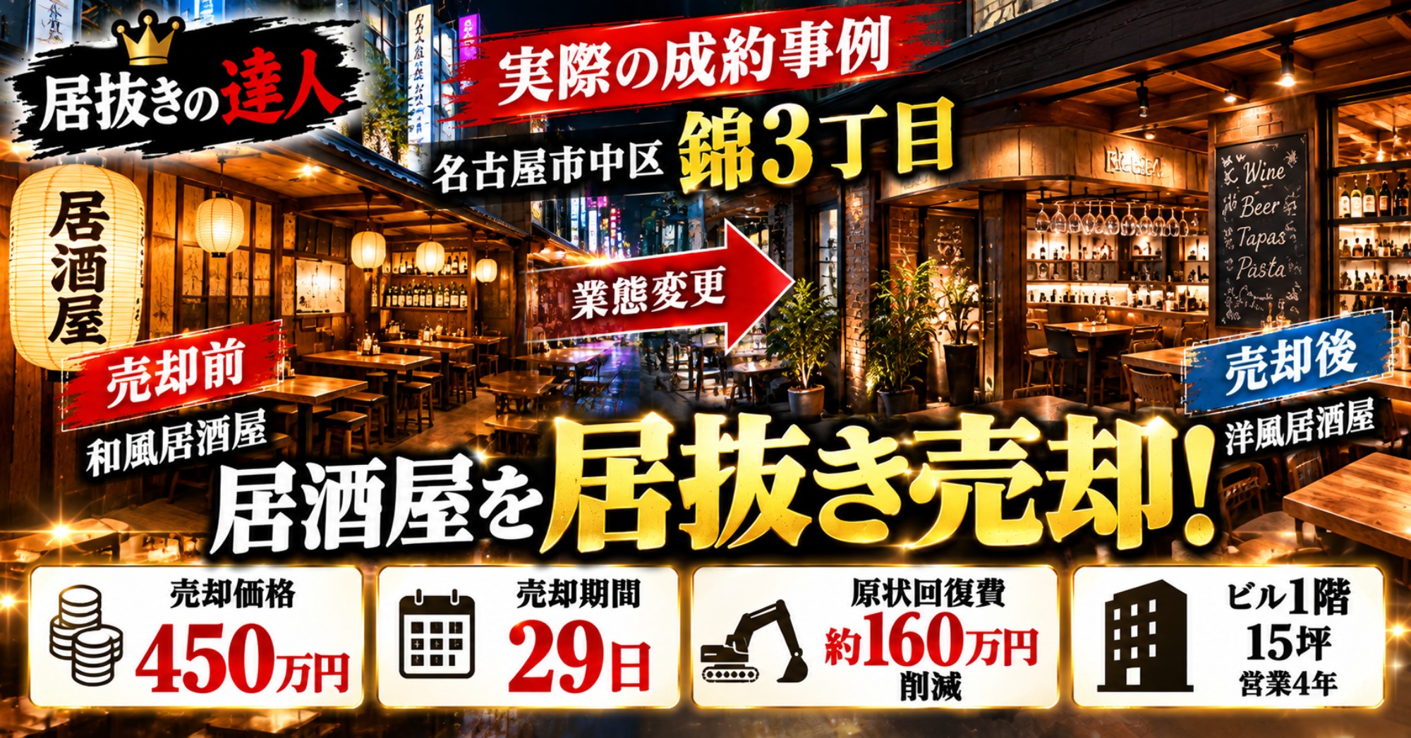 【2026年最新版・成約事例】名古屋市中区錦3丁目の居酒屋を29日・450万円で居抜き売却!原状回復費160万円削減|家賃値上げ・食材費高騰による閉店から洋風居酒屋へ|居抜きの達人(運営:(株)愛知不動産売却センター) 1