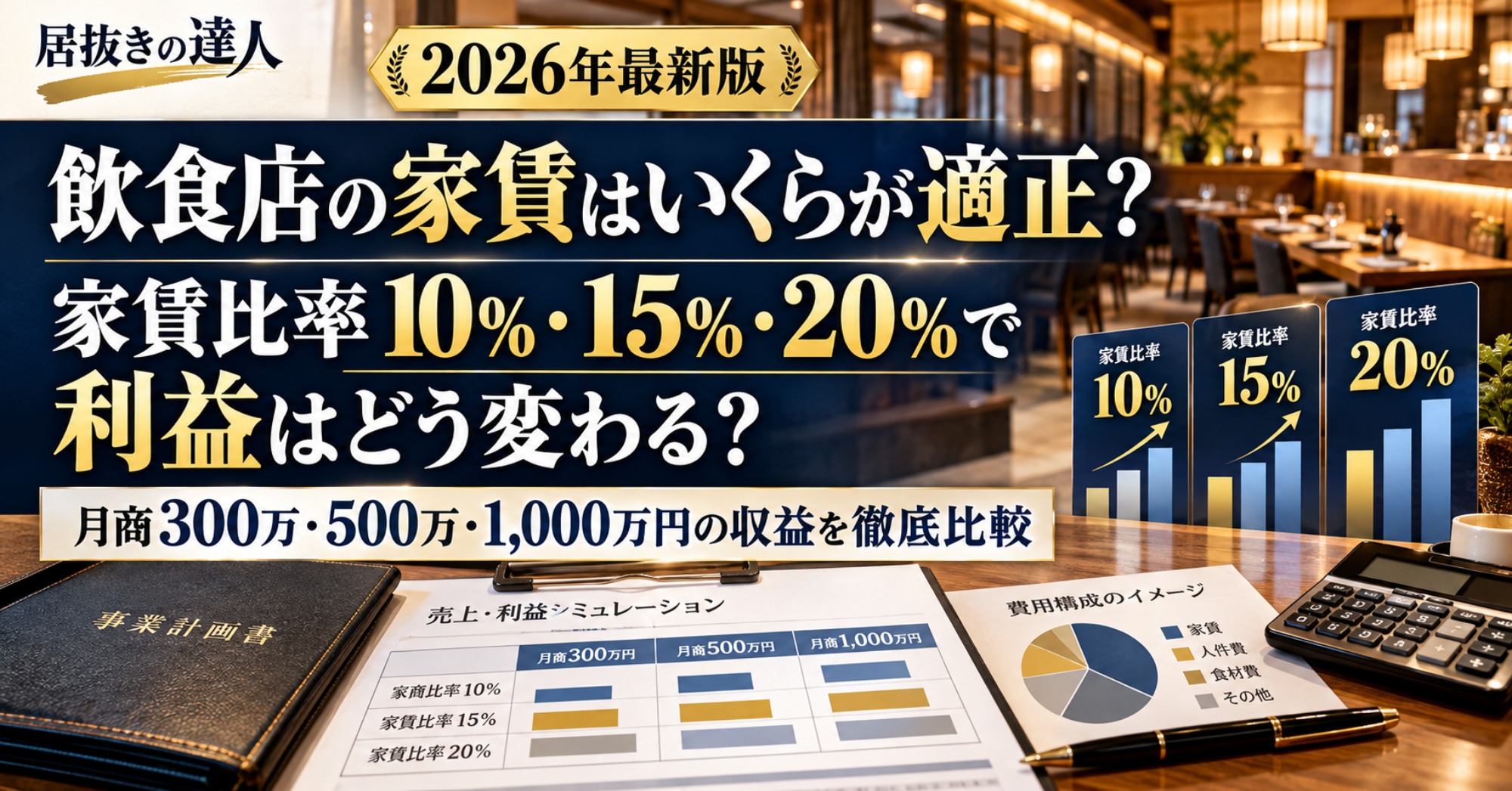 【2026年最新版】飲食店の家賃はいくらが適正?家賃比率10%・15%・20%で利益はどう変わる?月商300万・500万・1,000万円の収益を徹底比較|居抜きの達人(運営:(株)愛知不動産売却センター) 1